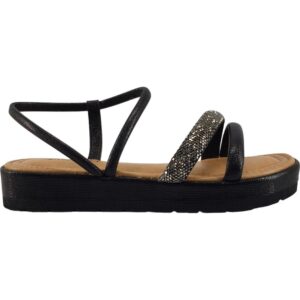import placeholder for 11012